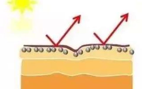 物理防晒和化学防晒的区别（教你4招分清）